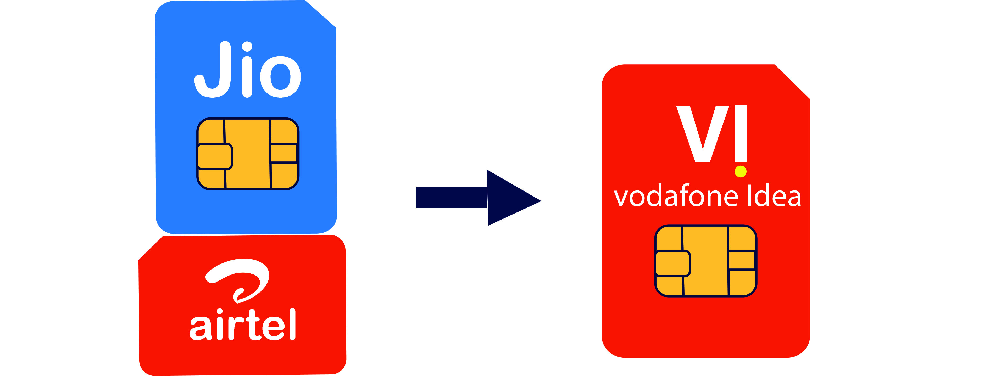 V_Care surgical procedure